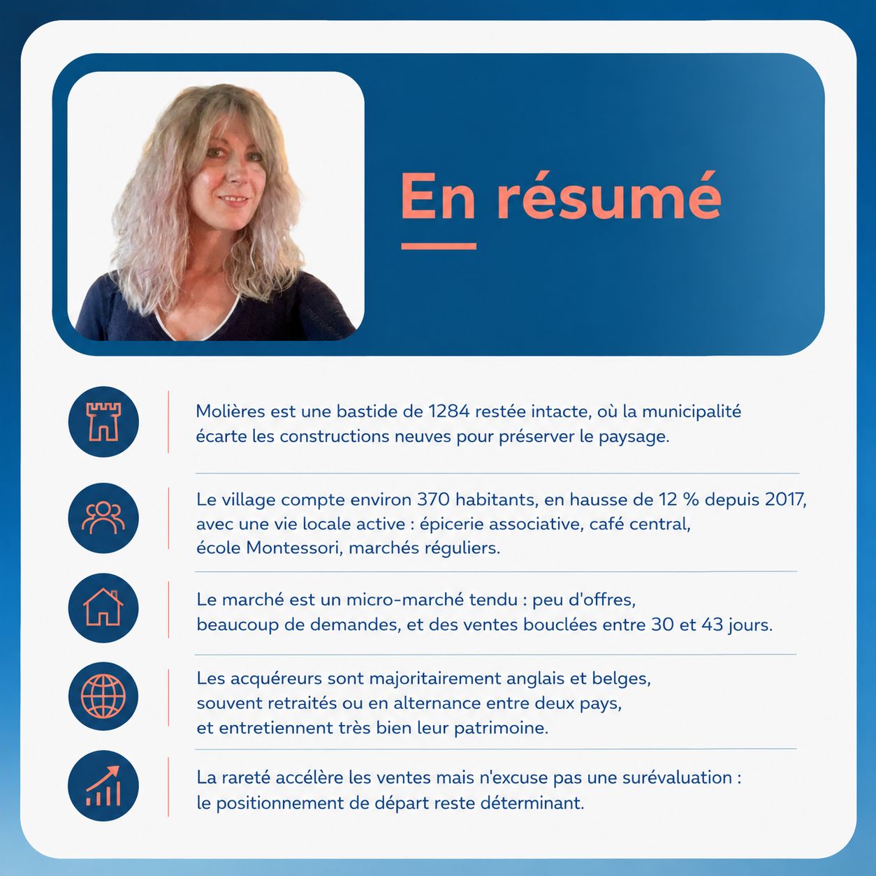 Infographie — vendre sa maison à Molières